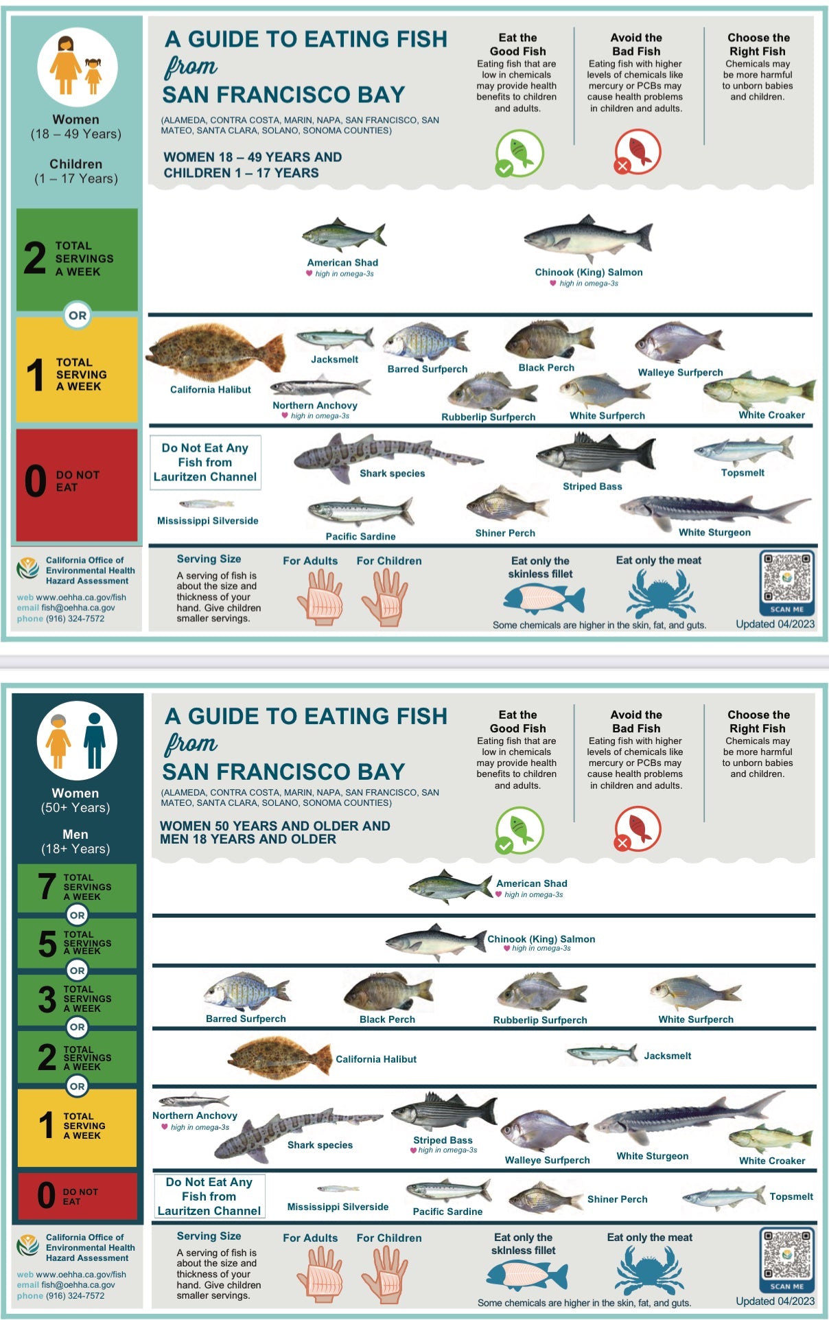 Seafood Safety